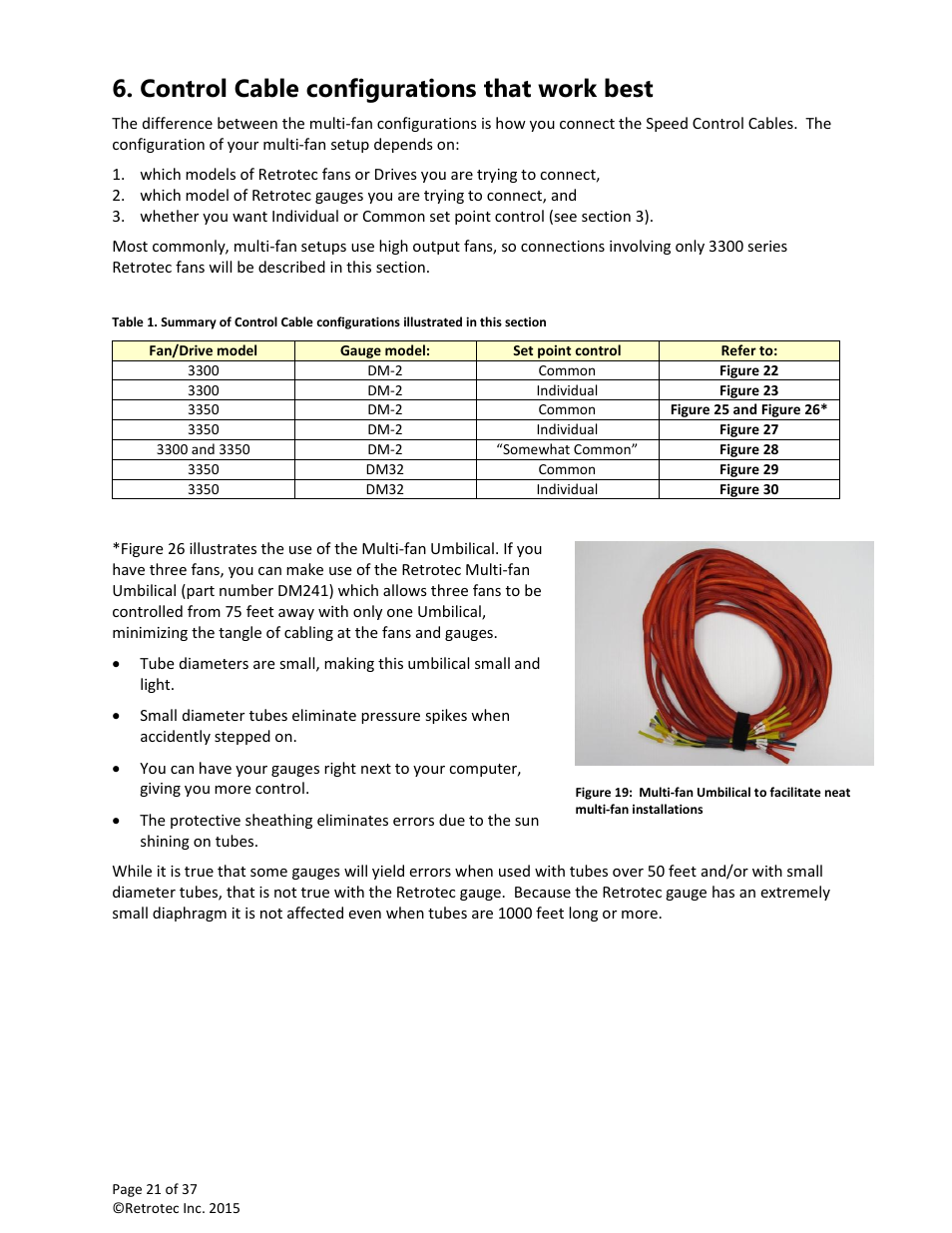 Control cable configurations that work best | Retrotec Multi-Fan Blower Door User Manual | Page 21 / 37