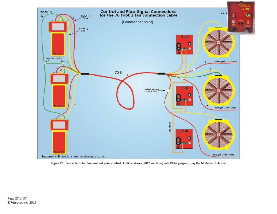 D figure 26, Figure 26, Ed). figure 26 | Retrotec Multi-Fan Blower Door User Manual | Page 27 / 37