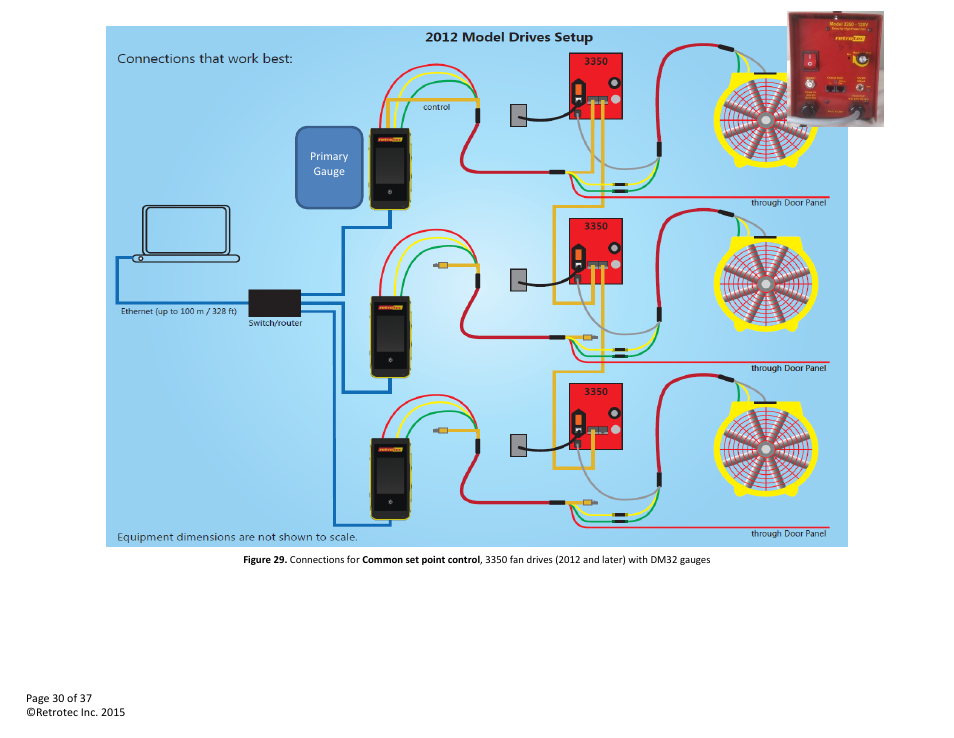 Figure 29 | Retrotec Multi-Fan Blower Door User Manual | Page 30 / 37