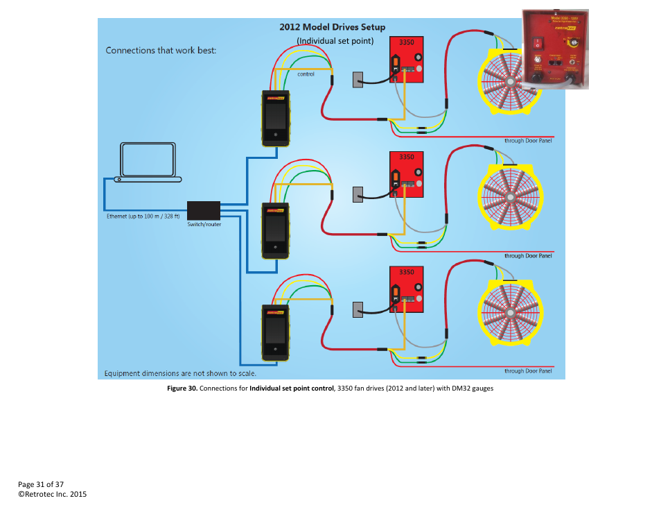 Figure 30 | Retrotec Multi-Fan Blower Door User Manual | Page 31 / 37