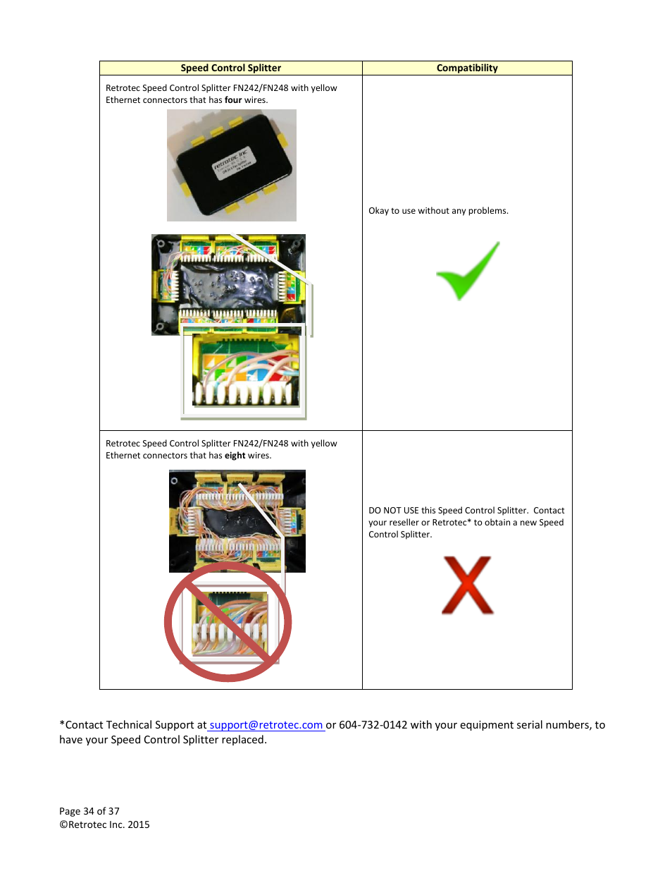 Retrotec Multi-Fan Blower Door User Manual | Page 34 / 37