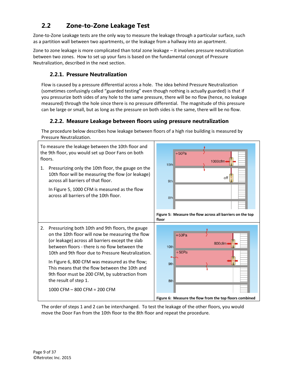 Zone-to-zone leakage test, Pressure neutralization, 2 zone-to-zone leakage test | Retrotec Multi-Fan Blower Door User Manual | Page 9 / 37