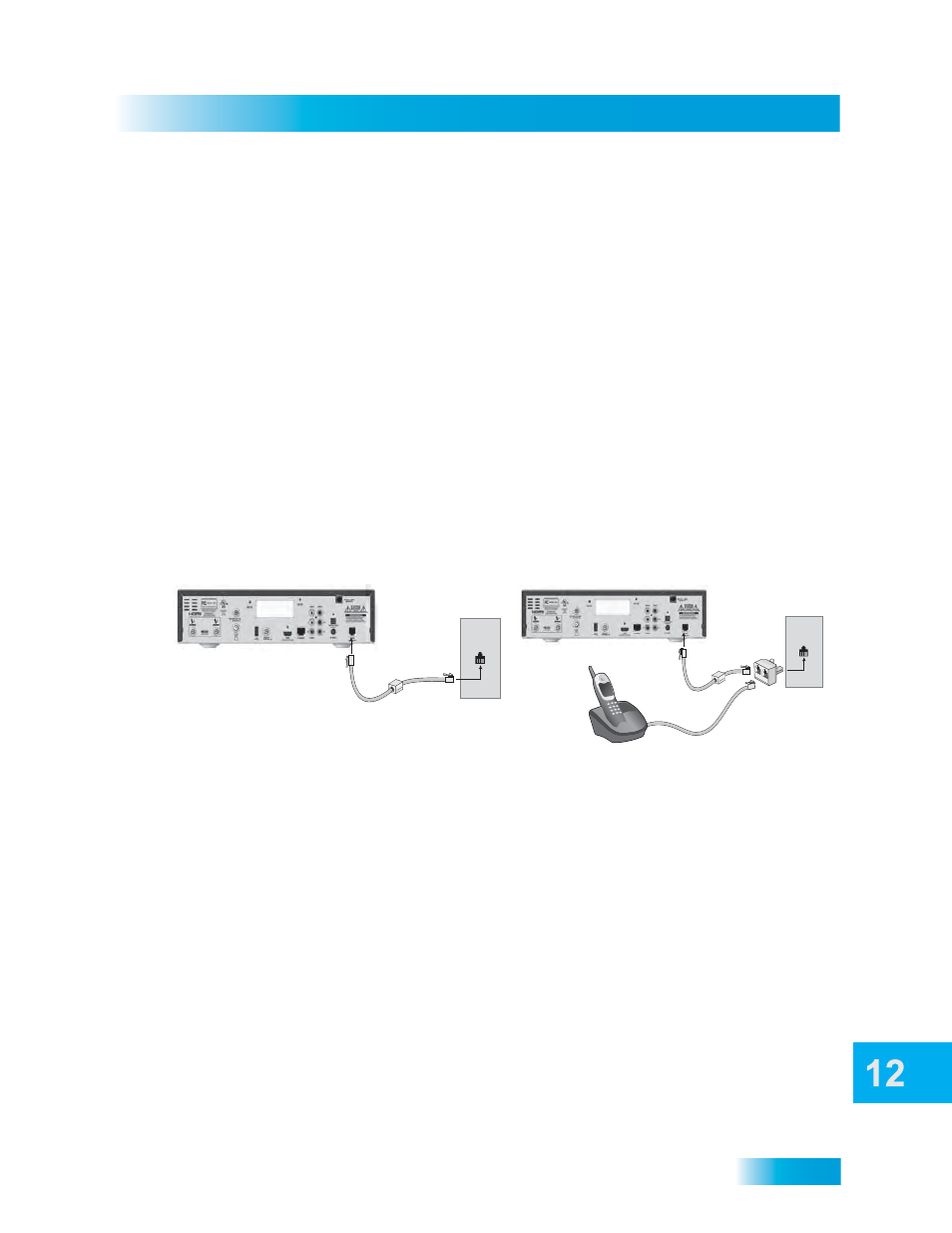 Onnecting, Hone, Connections | Phone line connection, Phone connection recommendations for voip | Dish Network Chapter 12 User Manual | Page 7 / 14