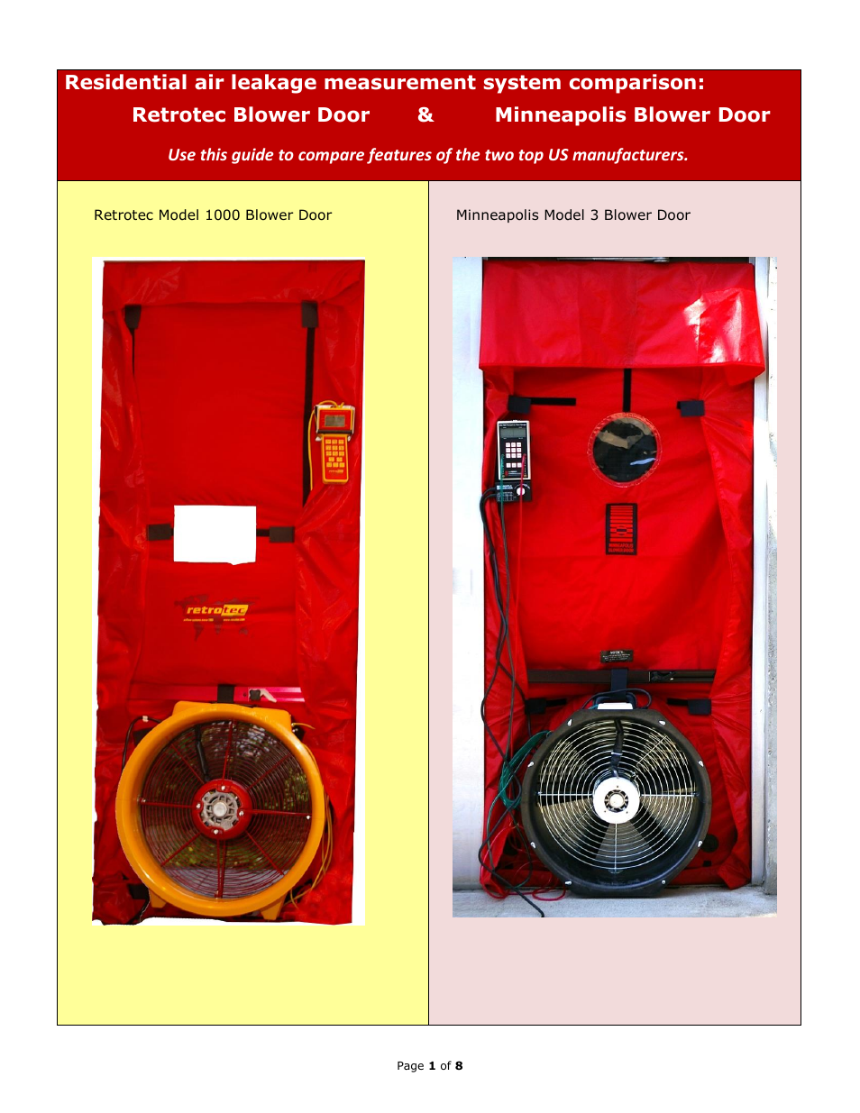 Retrotec MN BD3 & RT1000 User Manual | 9 pages