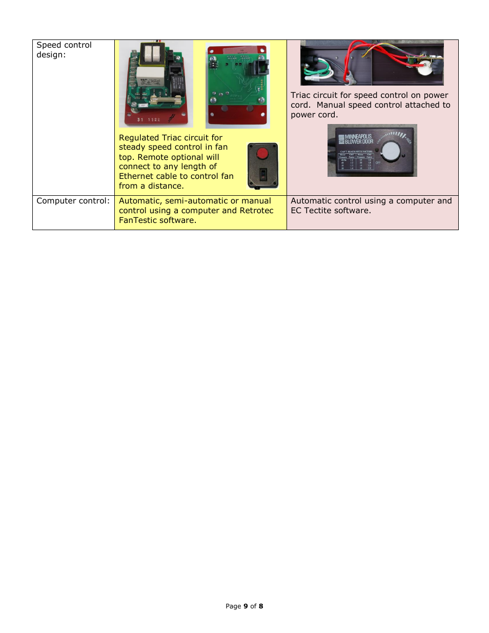 Retrotec MN BD3 & RT1000 User Manual | Page 9 / 9