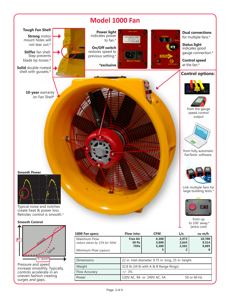 Model 1000 fan, Control options | Retrotec Spec-Blower Door 1000-SP110 User Manual | Page 3 / 4