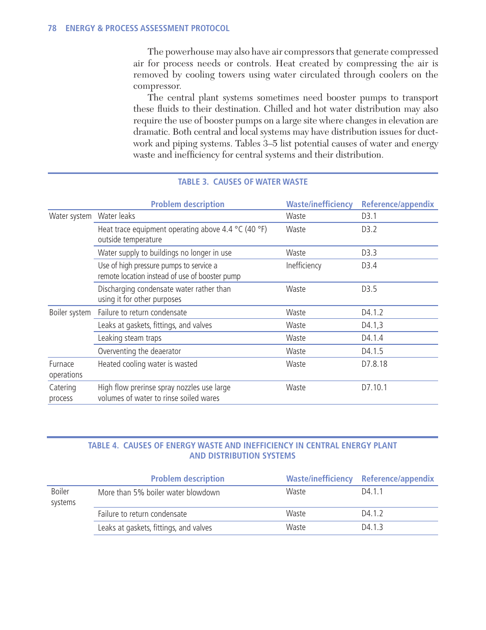 Retrotec USACE User Manual | Page 100 / 468