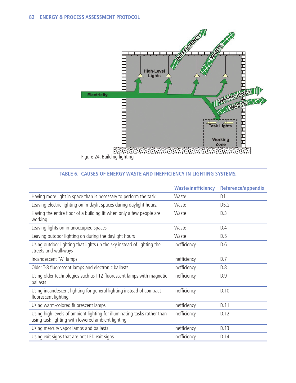 Retrotec USACE User Manual | Page 104 / 468