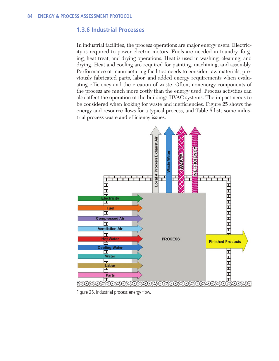 Retrotec USACE User Manual | Page 106 / 468