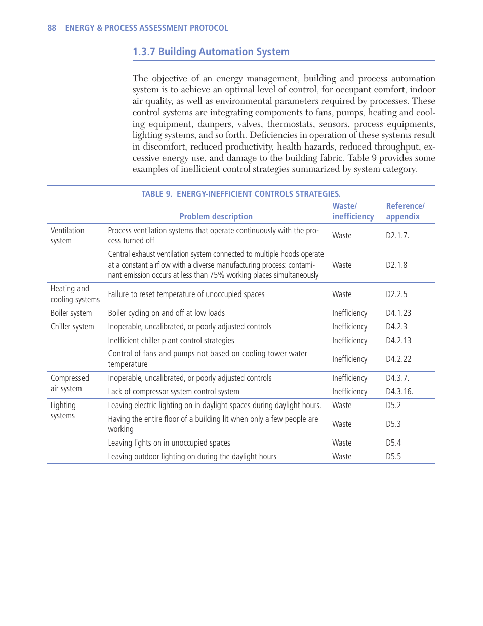 7 building automation system | Retrotec USACE User Manual | Page 110 / 468