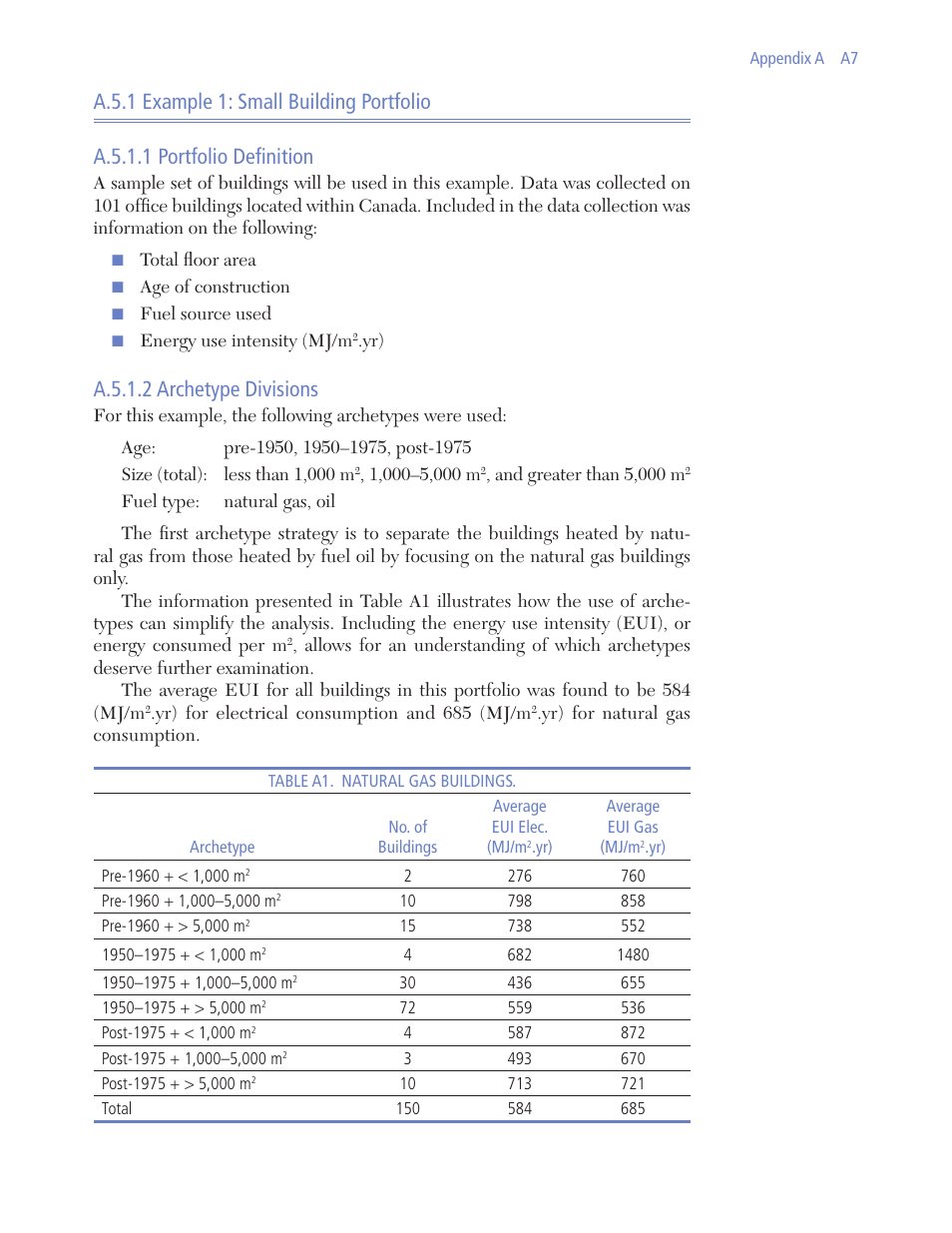 A.5.1.2 archetype divisions | Retrotec USACE User Manual | Page 121 / 468