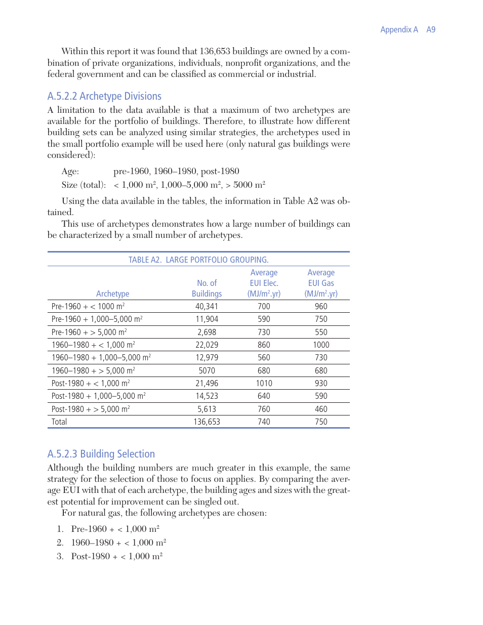 A.5.2.2 archetype divisions, A.5.2.3 building selection | Retrotec USACE User Manual | Page 123 / 468