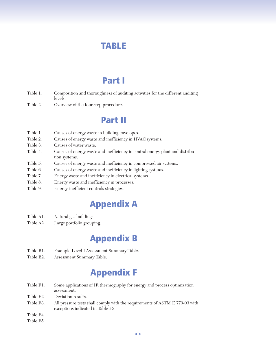 Part i, Part ii, Appendix a | Appendix b, Appendix f, Table | Retrotec USACE User Manual | Page 19 / 468