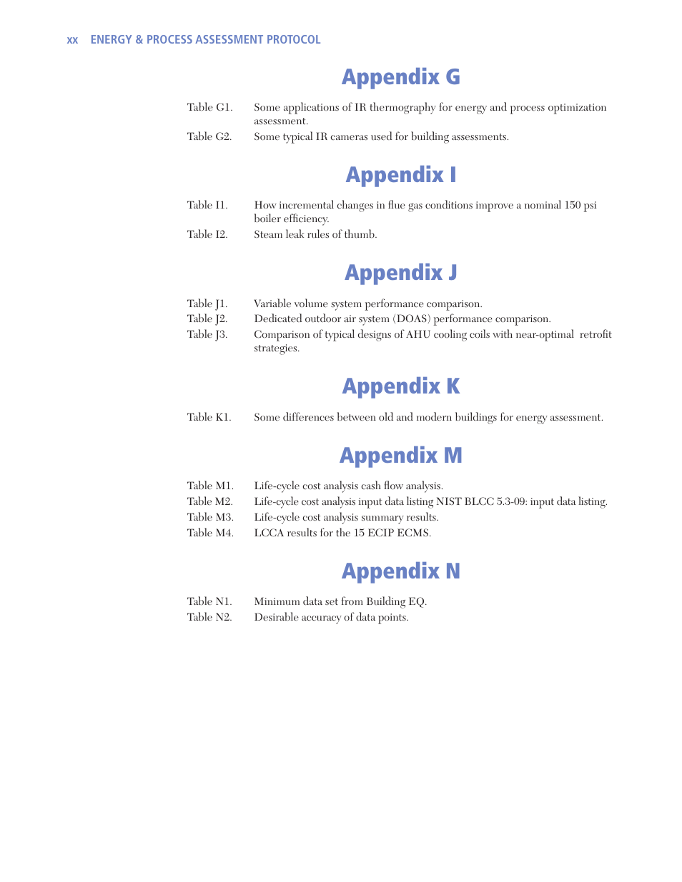 Appendix g, Appendix i, Appendix j | Appendix k, Appendix m, Appendix n | Retrotec USACE User Manual | Page 20 / 468