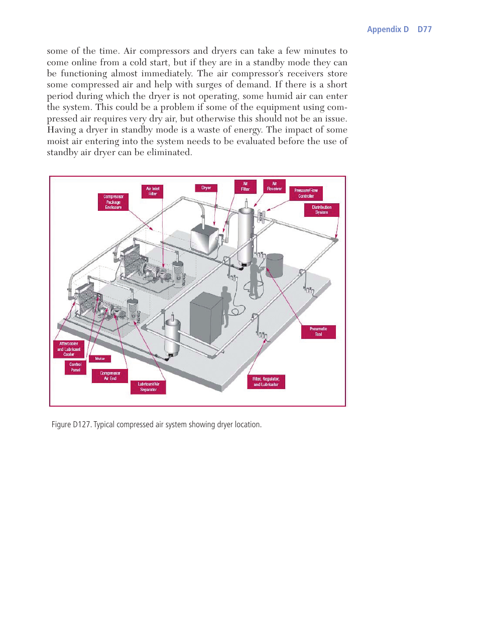 Retrotec USACE User Manual | Page 207 / 468