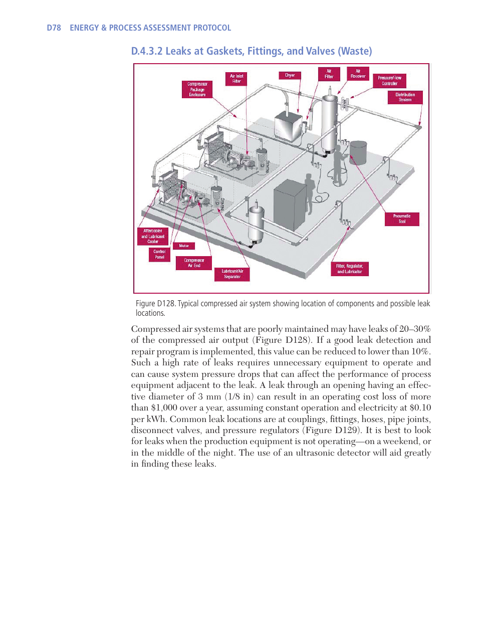 Retrotec USACE User Manual | Page 208 / 468