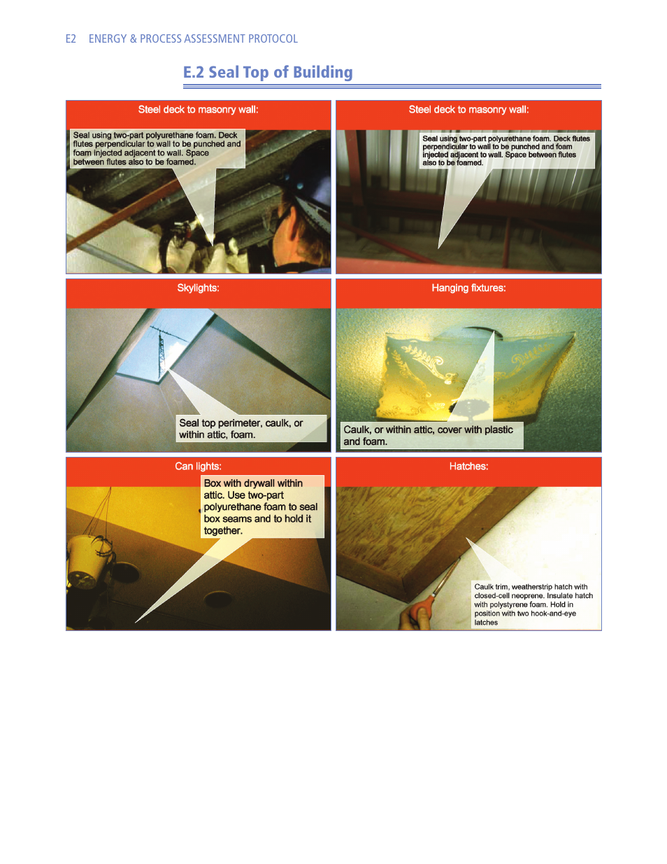 Retrotec USACE User Manual | Page 280 / 468