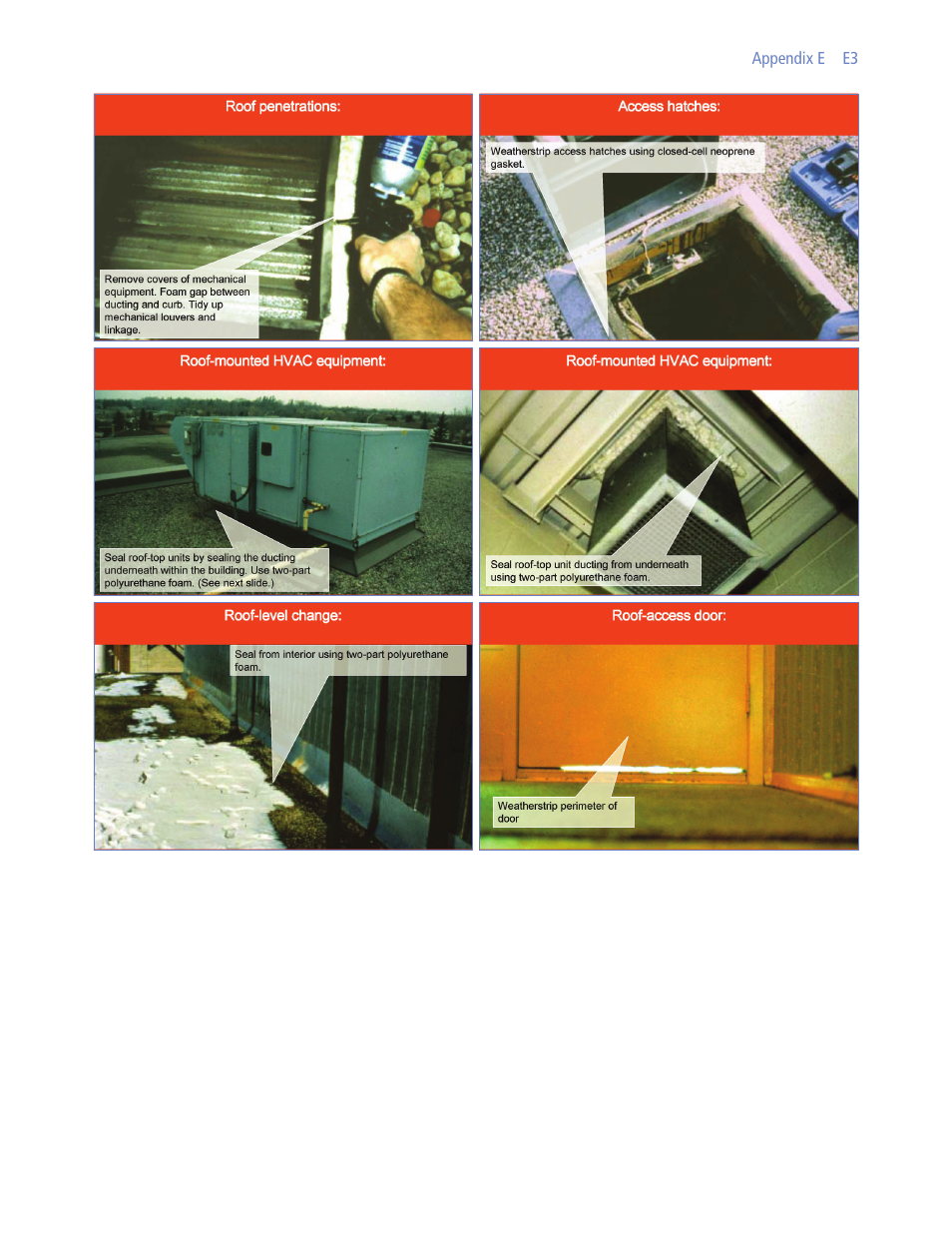 Zhivov09_app_e2 | Retrotec USACE User Manual | Page 281 / 468