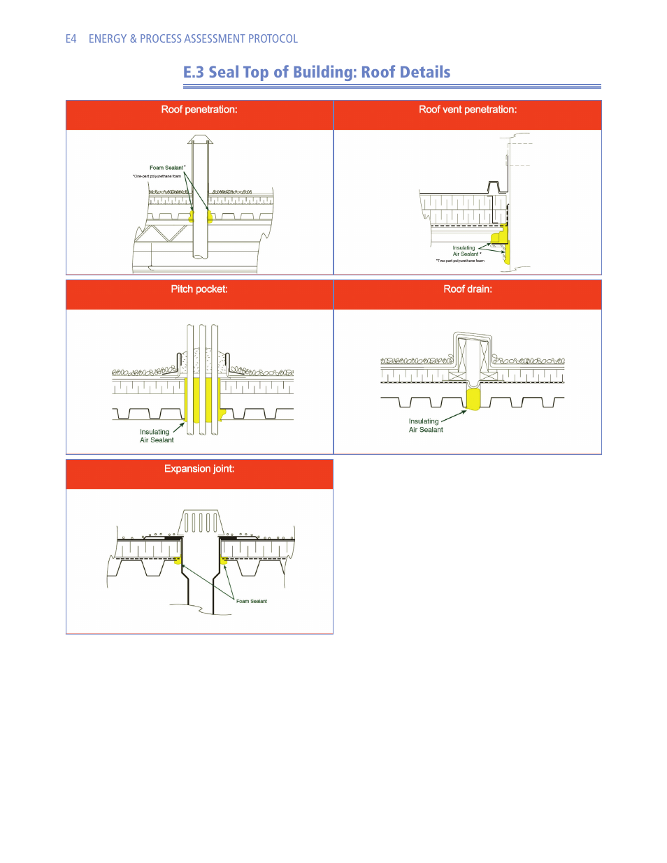 Retrotec USACE User Manual | Page 282 / 468