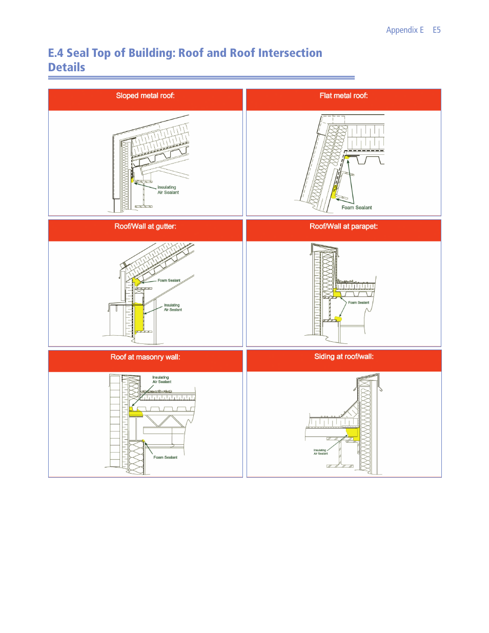 Zhivov09_app_e3 | Retrotec USACE User Manual | Page 283 / 468