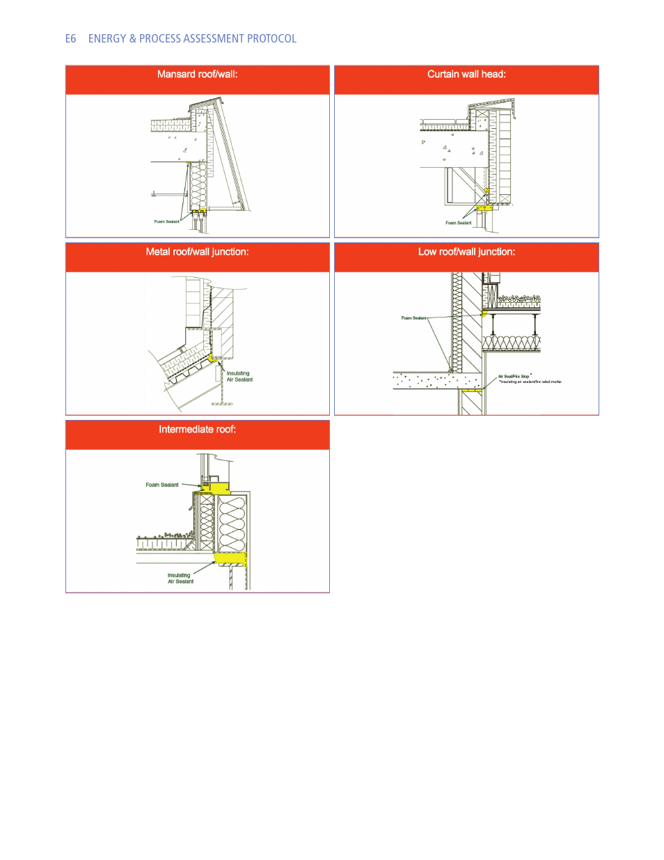 Retrotec USACE User Manual | Page 284 / 468