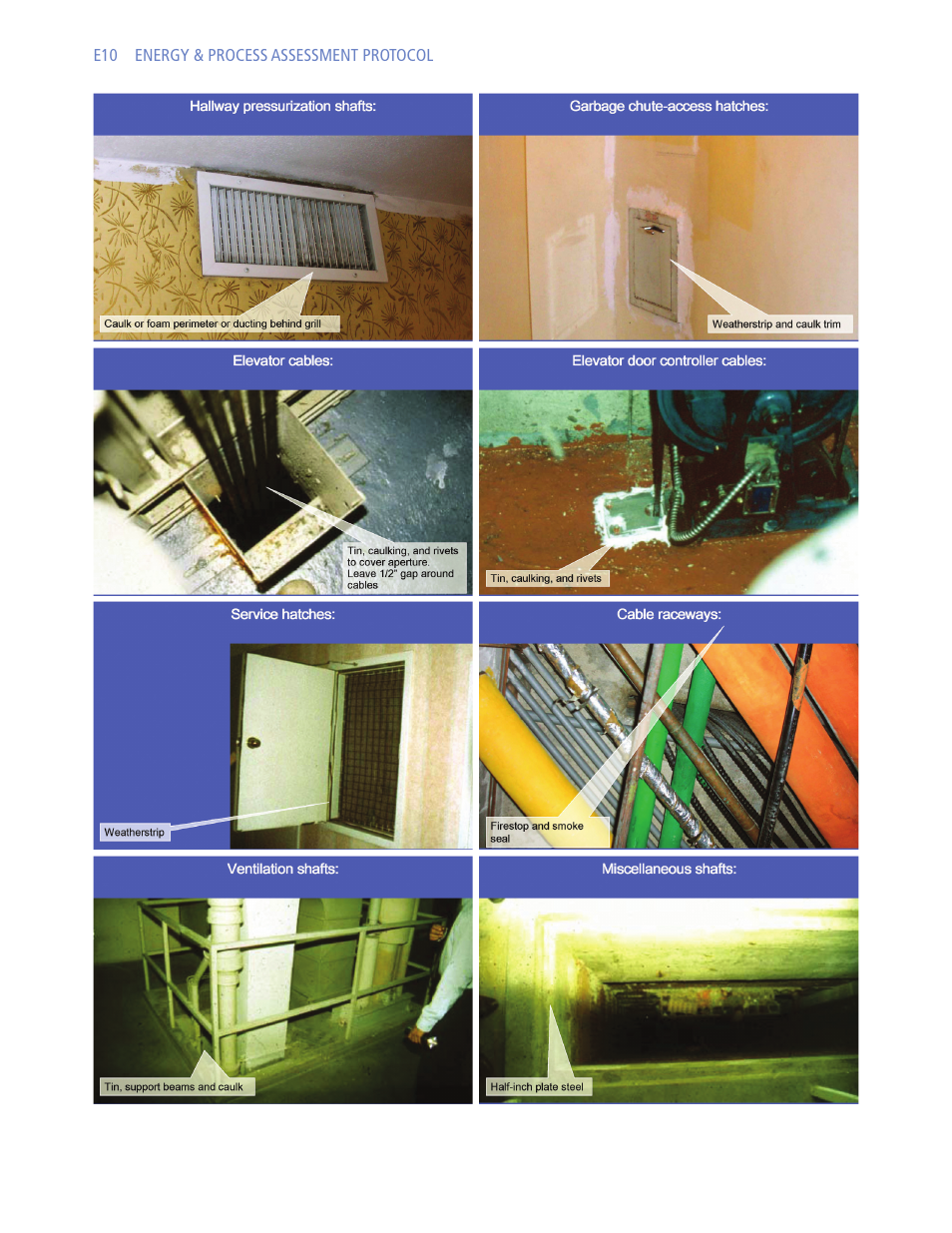 Retrotec USACE User Manual | Page 288 / 468