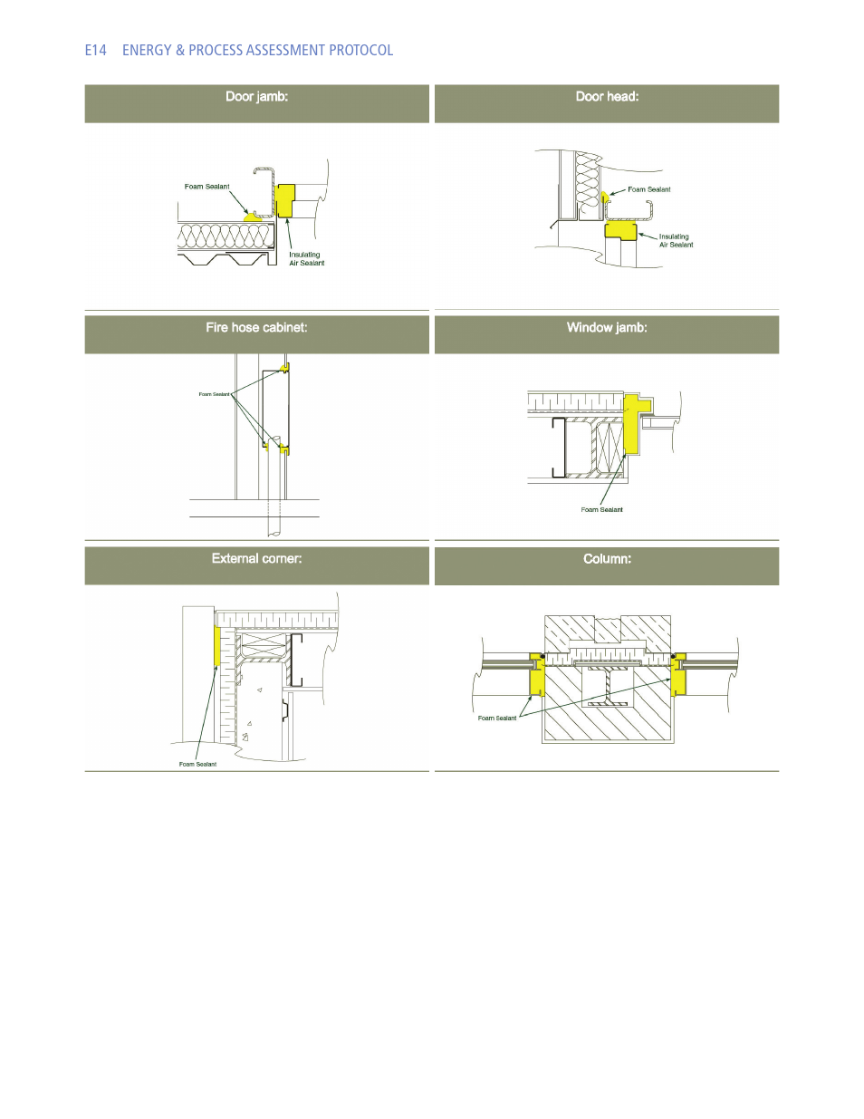 Retrotec USACE User Manual | Page 292 / 468