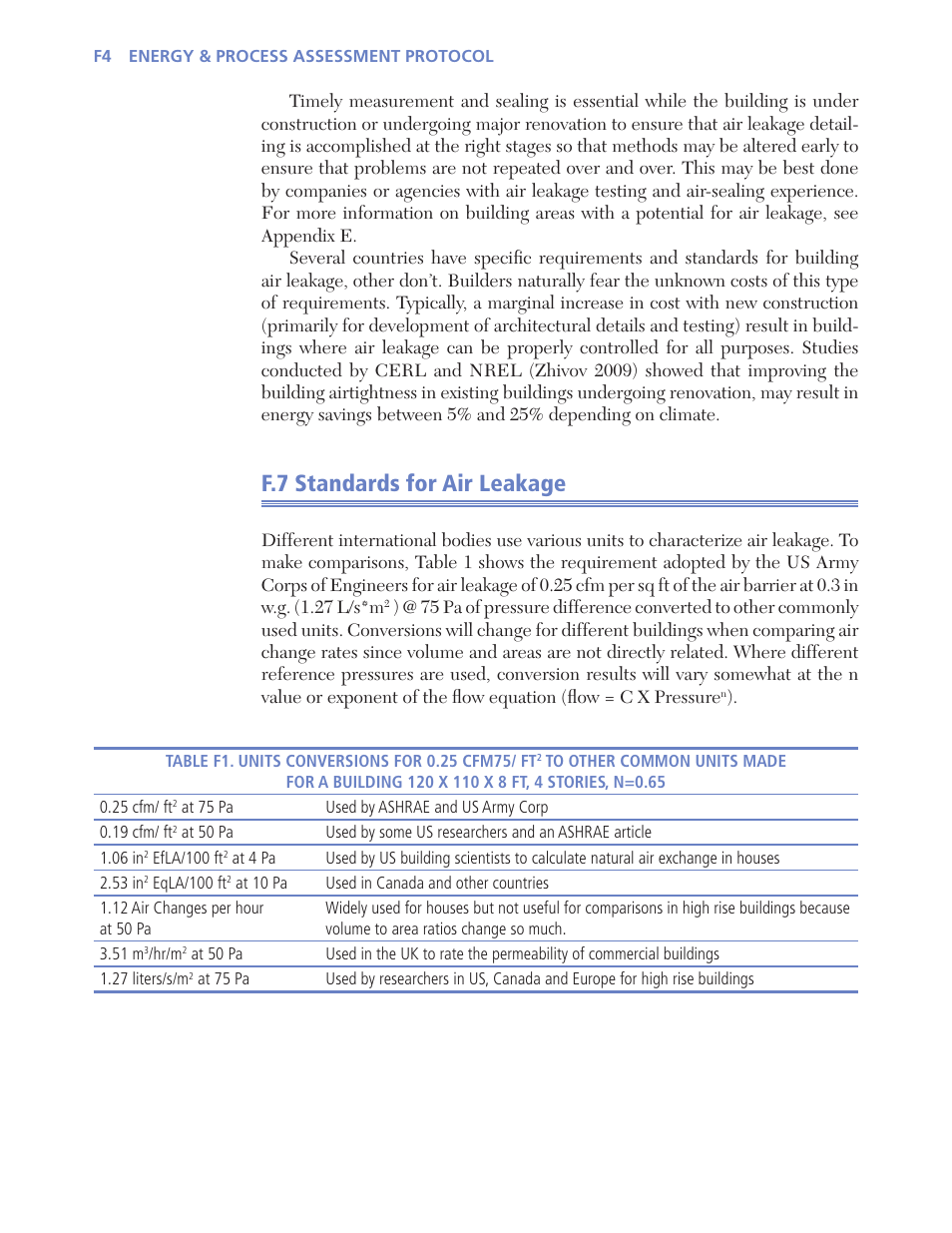 F.7 standards for air leakage | Retrotec USACE User Manual | Page 298 / 468