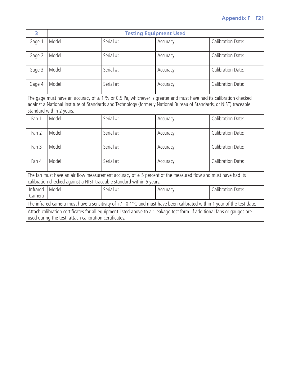 Retrotec USACE User Manual | Page 315 / 468