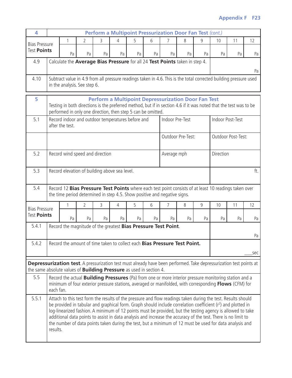 Retrotec USACE User Manual | Page 317 / 468