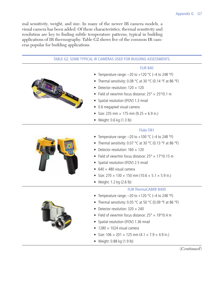 Retrotec USACE User Manual | Page 337 / 468