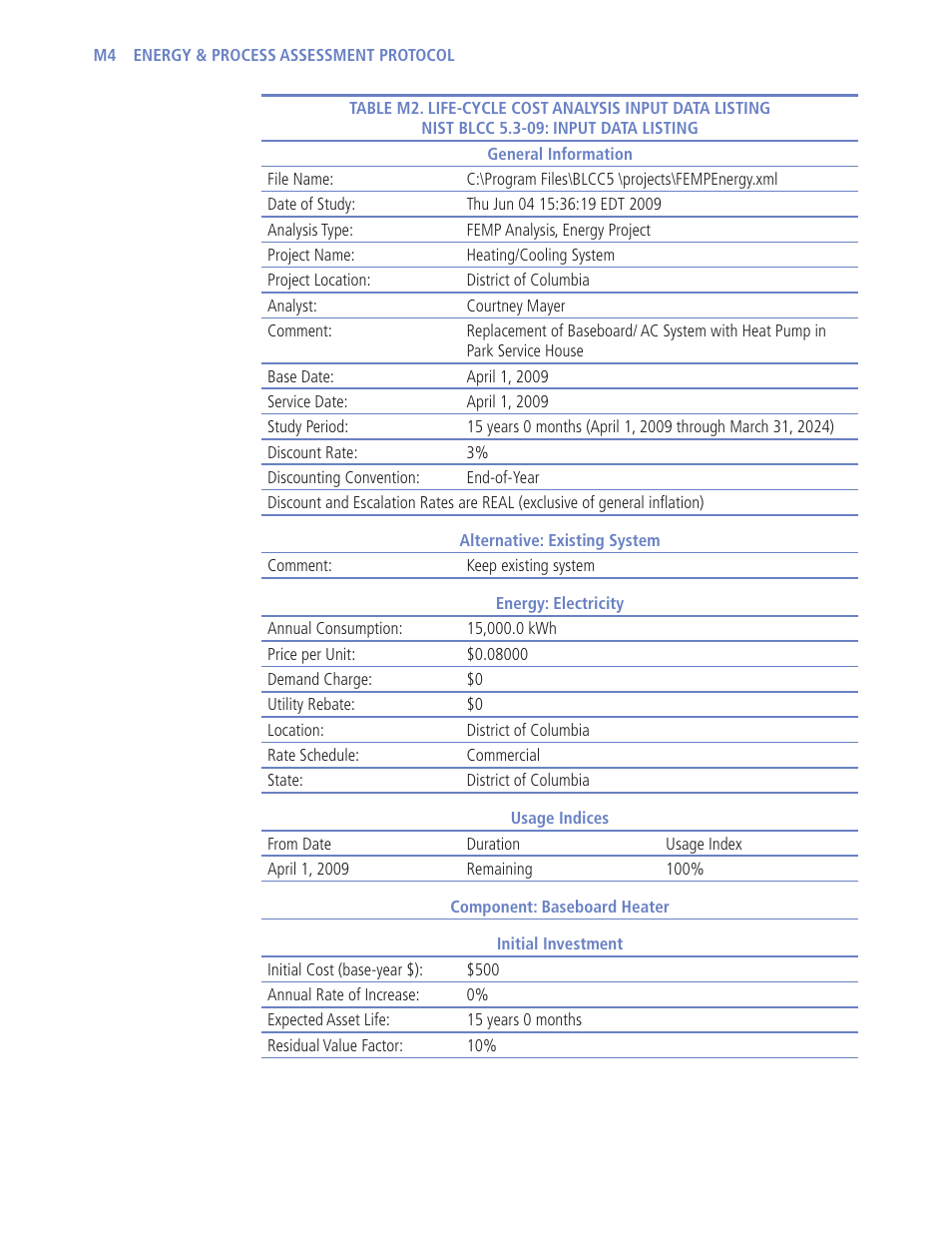 Retrotec USACE User Manual | Page 426 / 468