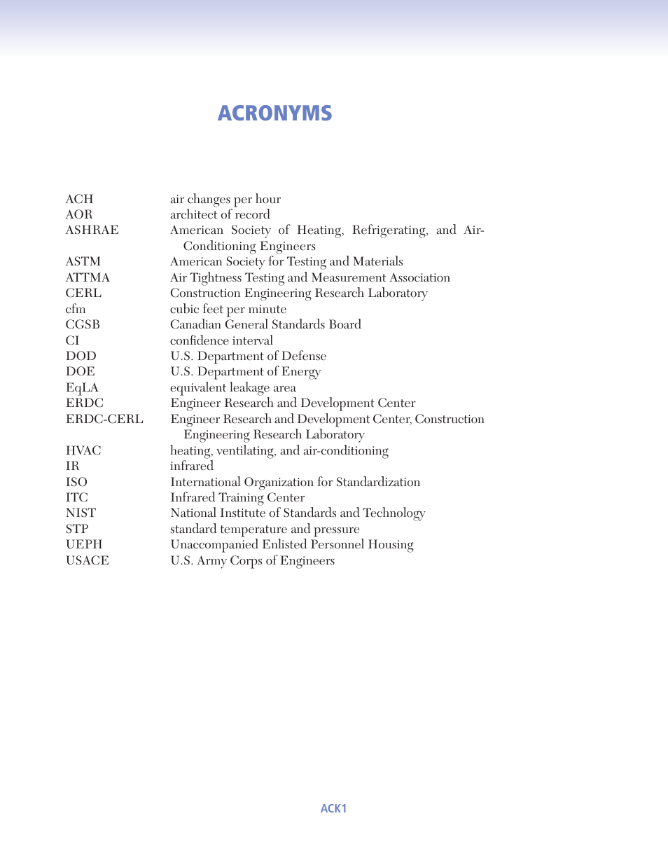 Zhivov09_glossary, Acronyms | Retrotec USACE User Manual | Page 447 / 468