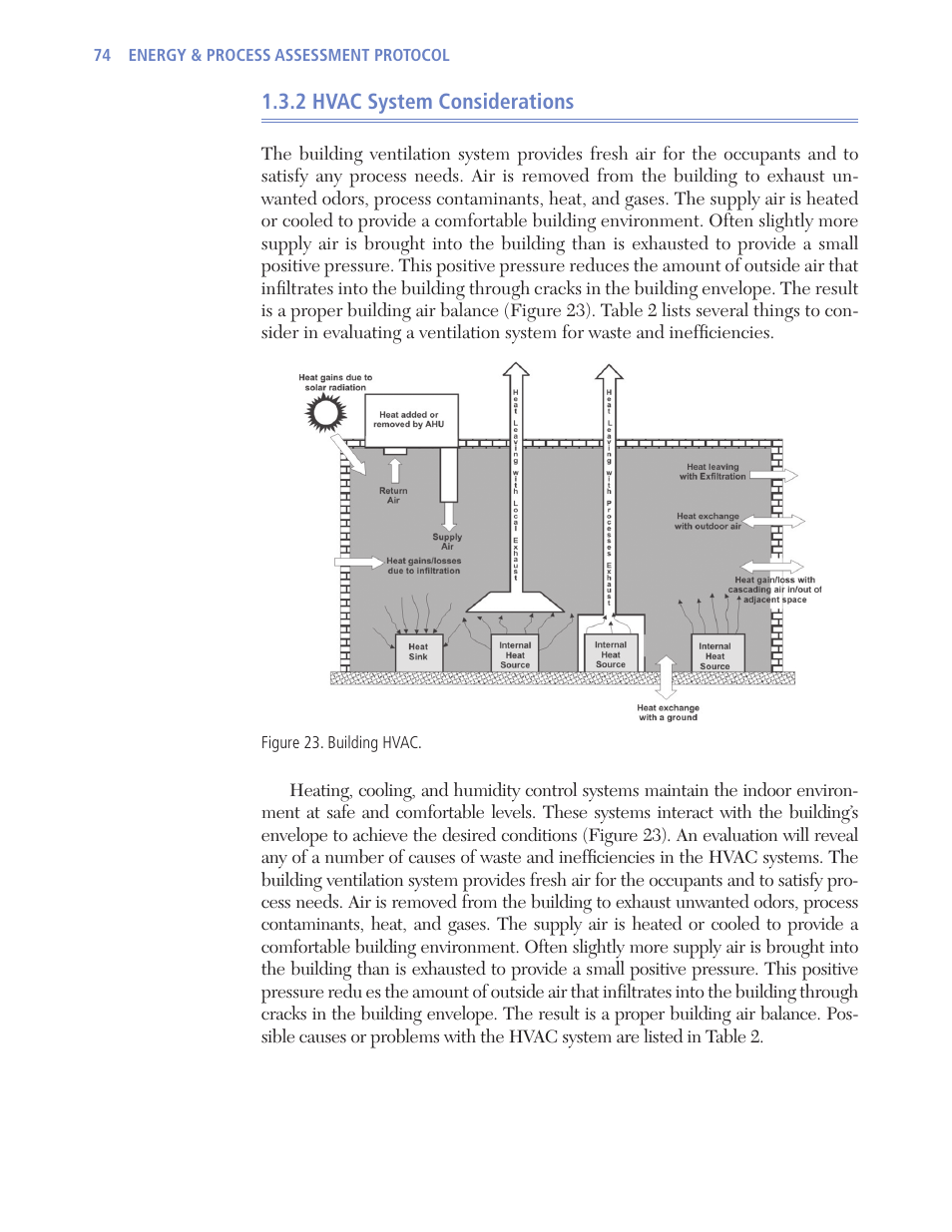 Retrotec USACE User Manual | Page 96 / 468