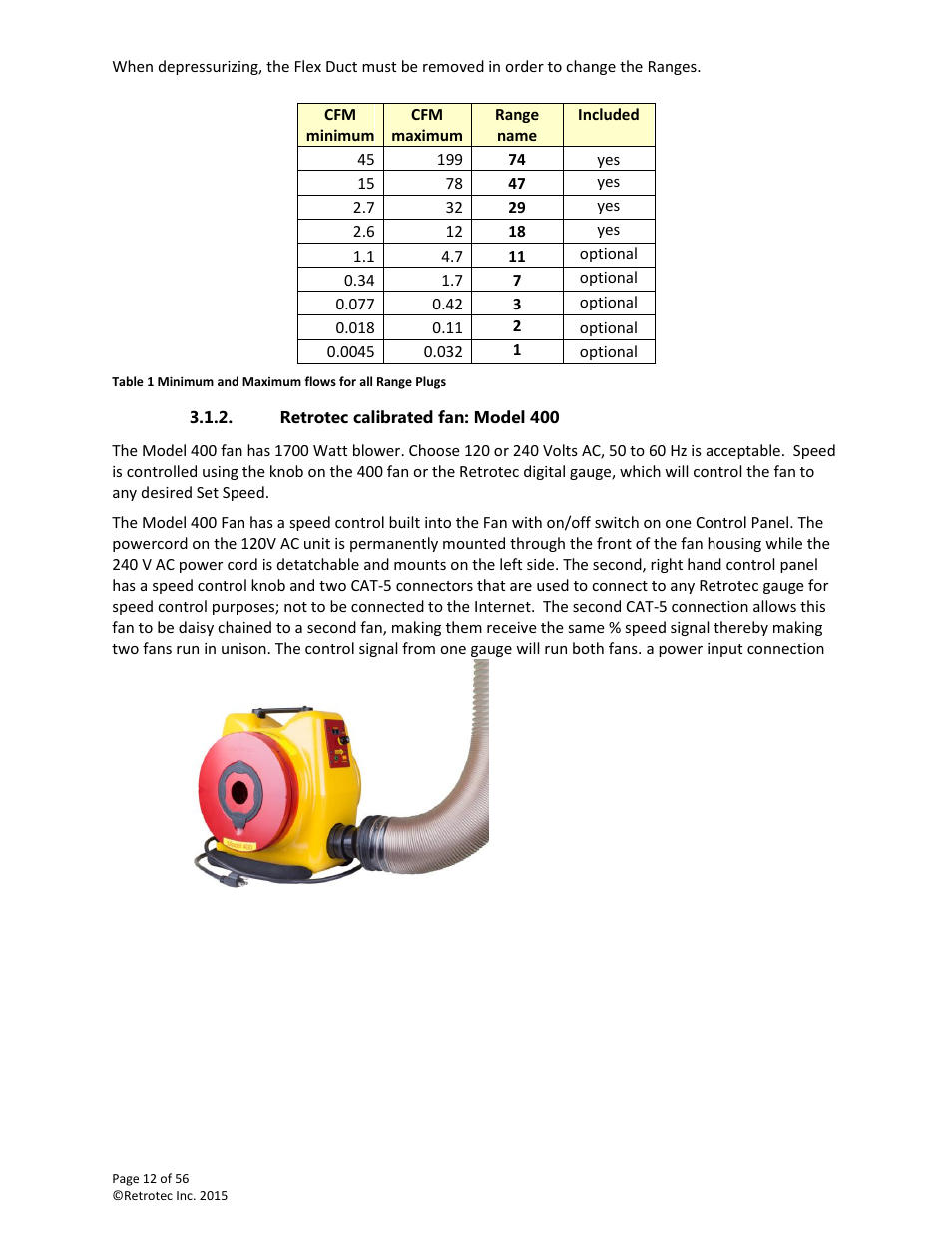 Retrotec calibrated fan: model 400 | Retrotec Commercial 441 and 451 DucTester User Manual | Page 12 / 56