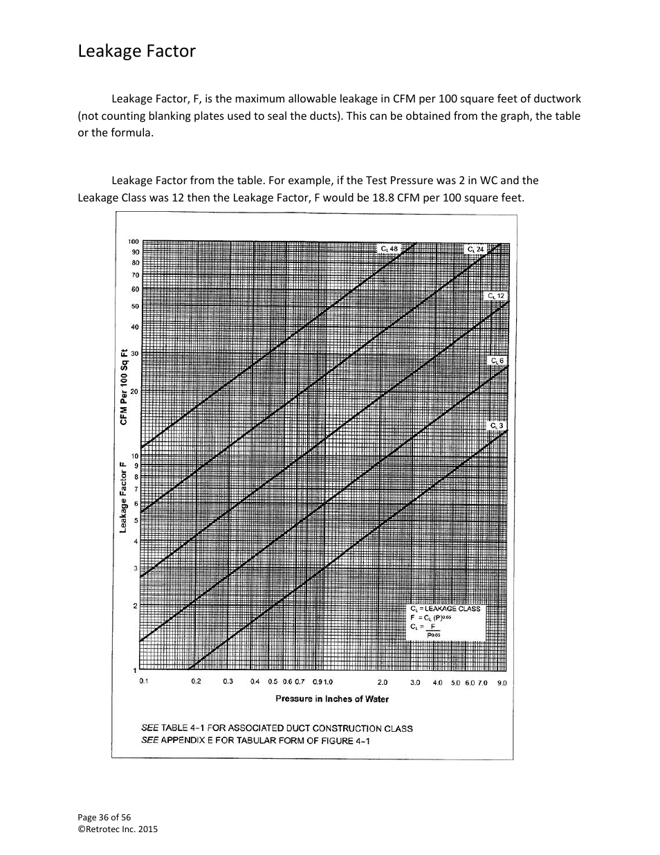 Leakage factor | Retrotec Commercial 441 and 451 DucTester User Manual | Page 36 / 56