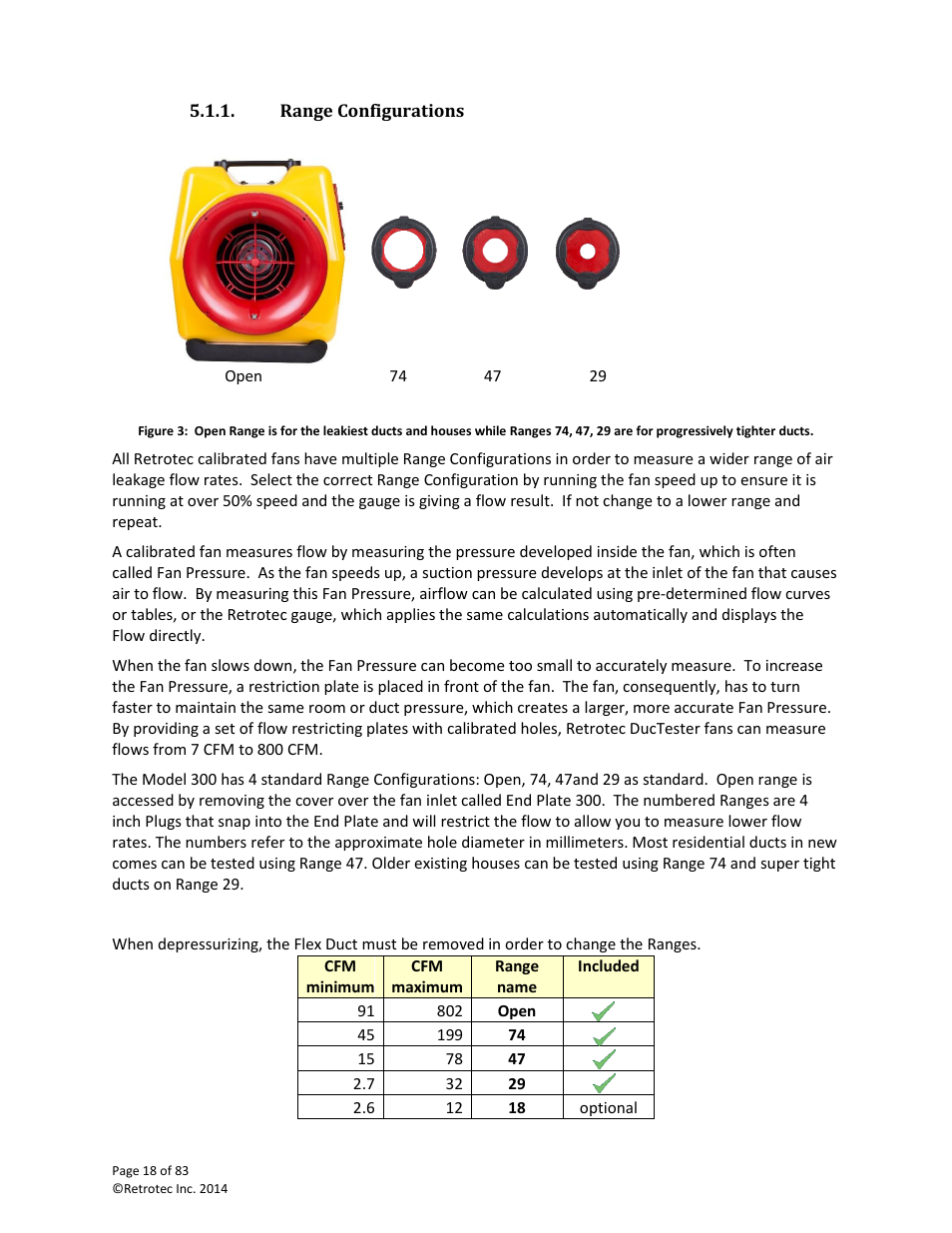 Range configurations | Retrotec DucTester 341 User Manual | Page 18 / 83