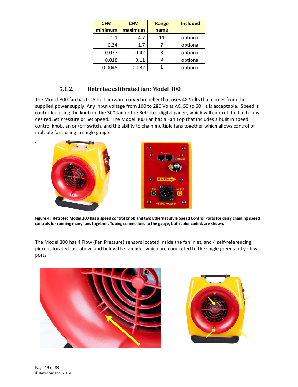 Retrotec calibrated fan: model 300 | Retrotec DucTester 341 User Manual | Page 19 / 83