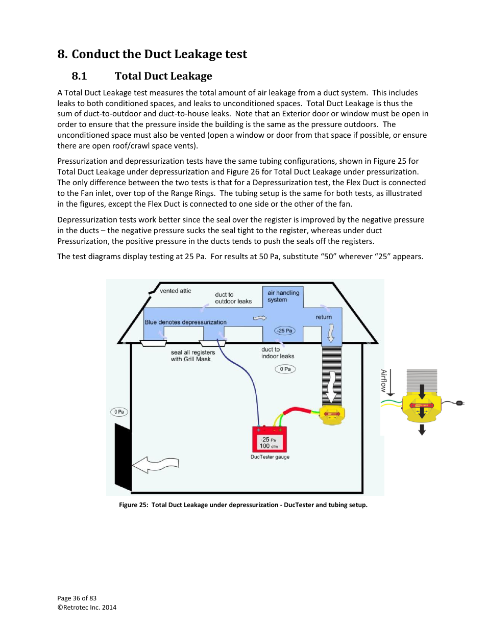 Conduct the duct leakage test, Total duct leakage, 1 total duct leakage | Retrotec DucTester 341 User Manual | Page 36 / 83