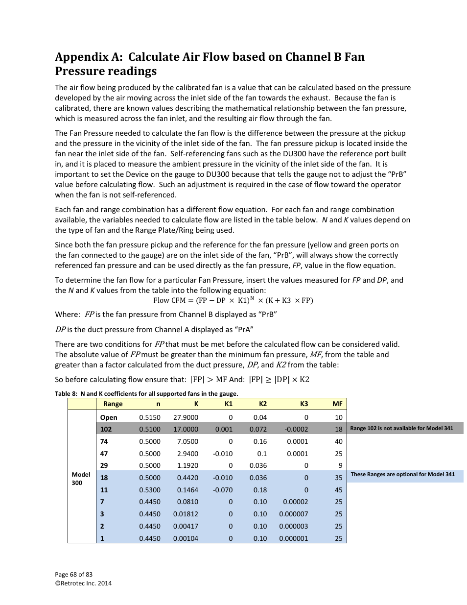 Retrotec DucTester 341 User Manual | Page 68 / 83