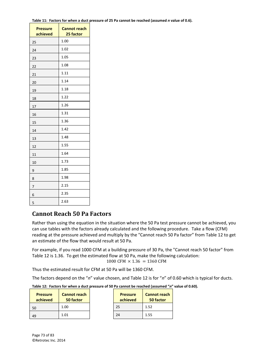 Cannot reach 50 pa factors | Retrotec DucTester 341 User Manual | Page 73 / 83