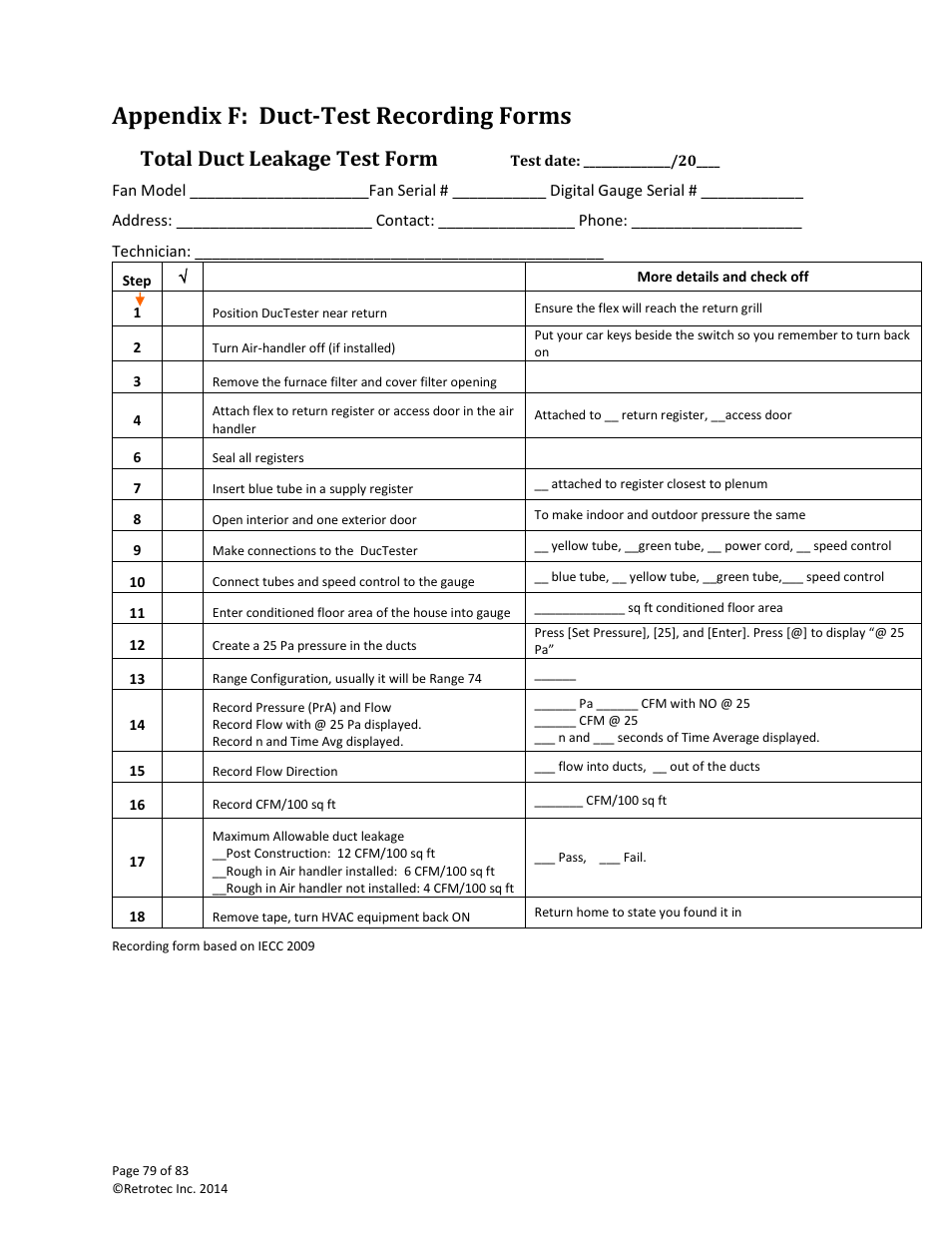 Appendix f: duct-test recording forms, Total duct leakage test form | Retrotec DucTester 341 User Manual | Page 79 / 83