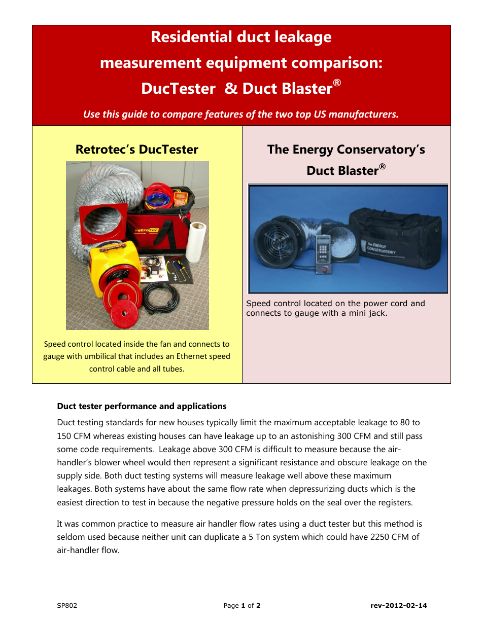 Retrotec DU200 DucTester with DM-2 User Manual | 2 pages