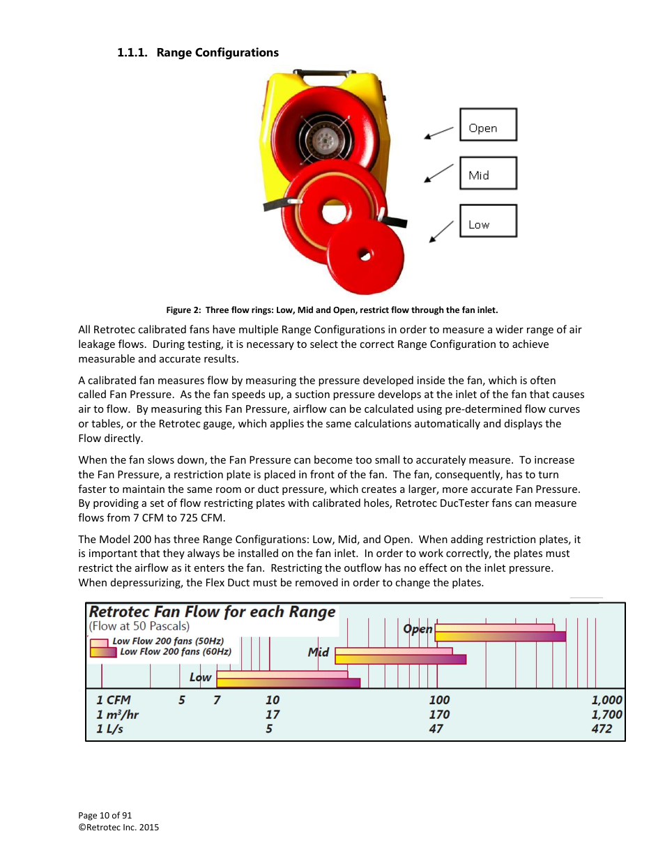 Range configurations | Retrotec DucTester 200 Series Residential Applications User Manual | Page 10 / 91