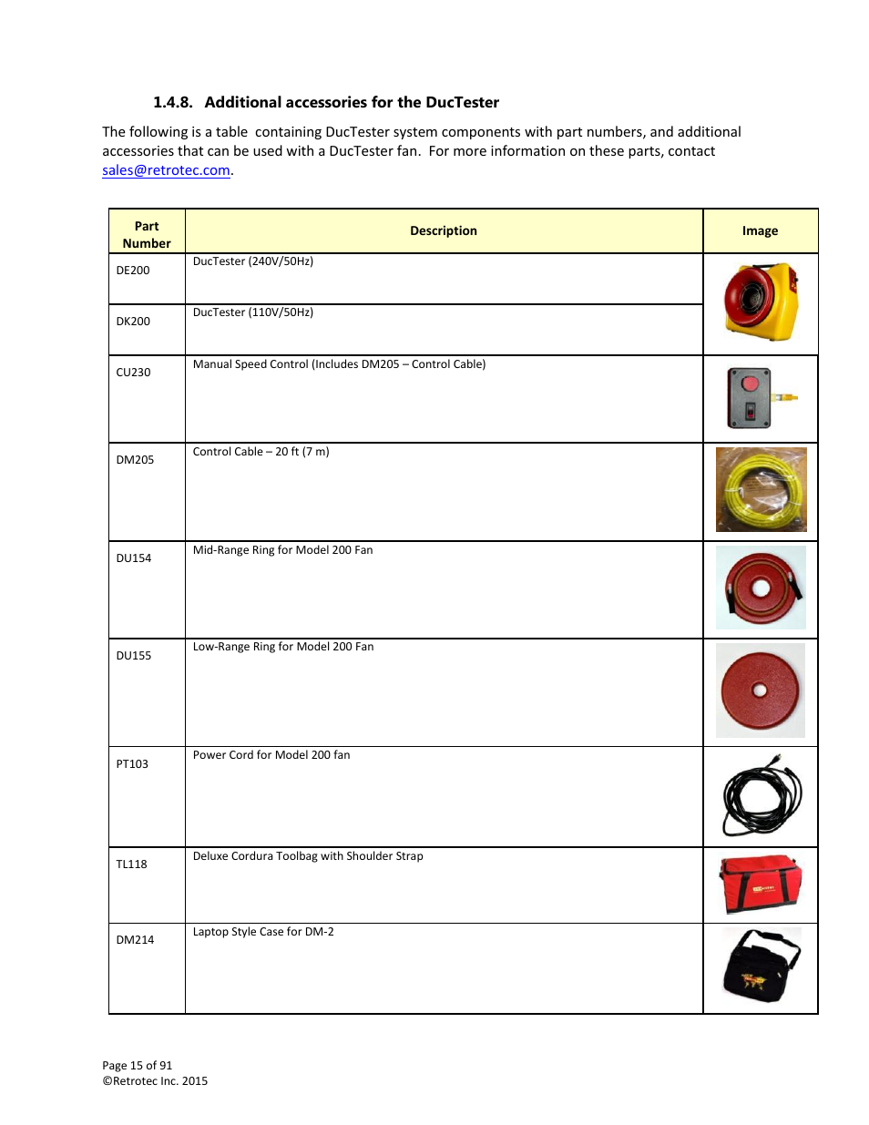 Additional accessories for the ductester | Retrotec DucTester 200 Series Residential Applications User Manual | Page 15 / 91