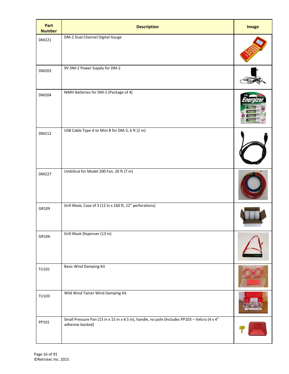 Retrotec DucTester 200 Series Residential Applications User Manual | Page 16 / 91