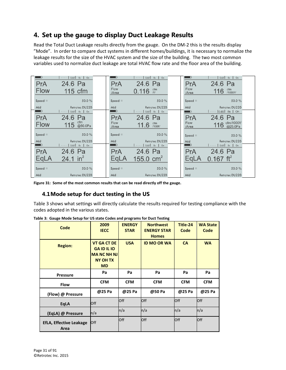 Set up the gauge to display duct leakage results, Mode setup for duct testing in the us | Retrotec DucTester 200 Series Residential Applications User Manual | Page 31 / 91