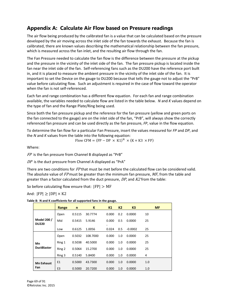 Retrotec DucTester 200 Series Residential Applications User Manual | Page 69 / 91