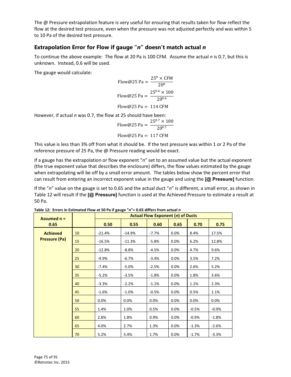 Retrotec DucTester 200 Series Residential Applications User Manual | Page 75 / 91