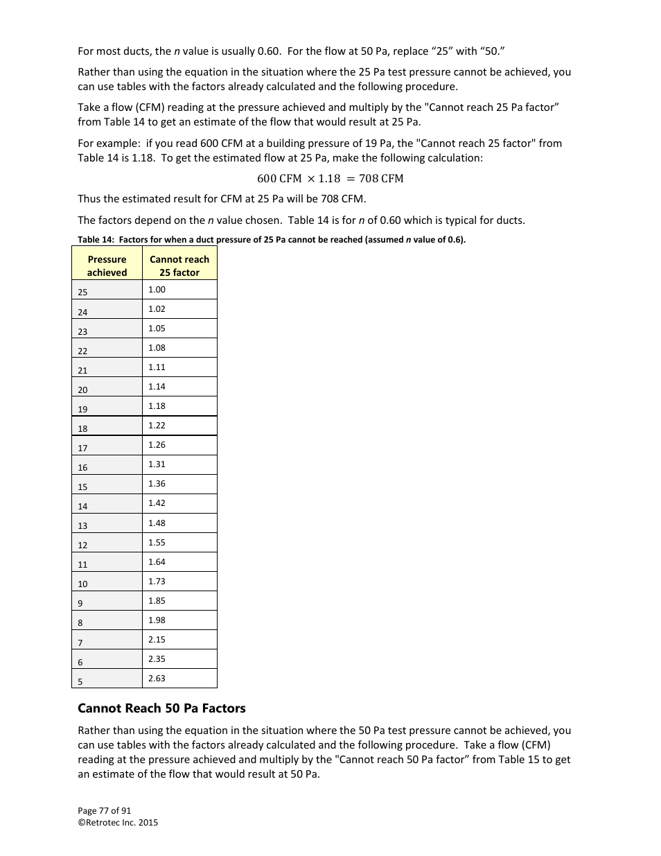 Cannot reach 50 pa factors | Retrotec DucTester 200 Series Residential Applications User Manual | Page 77 / 91